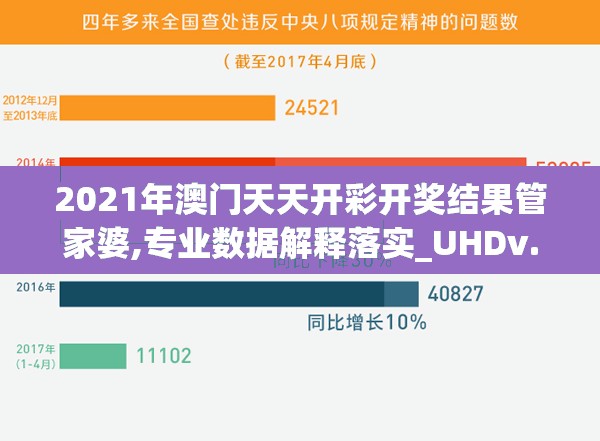 2021年澳门天天开彩开奖结果管家婆,专业数据解释落实_UHDv.9.959