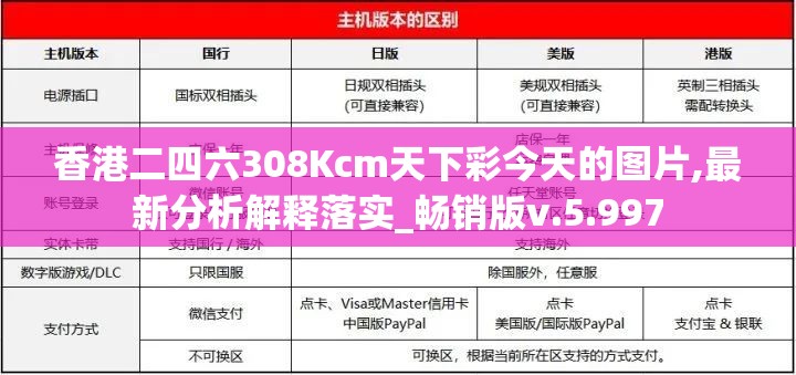 香港二四六308Kcm天下彩今天的图片,最新分析解释落实_畅销版v.5.997