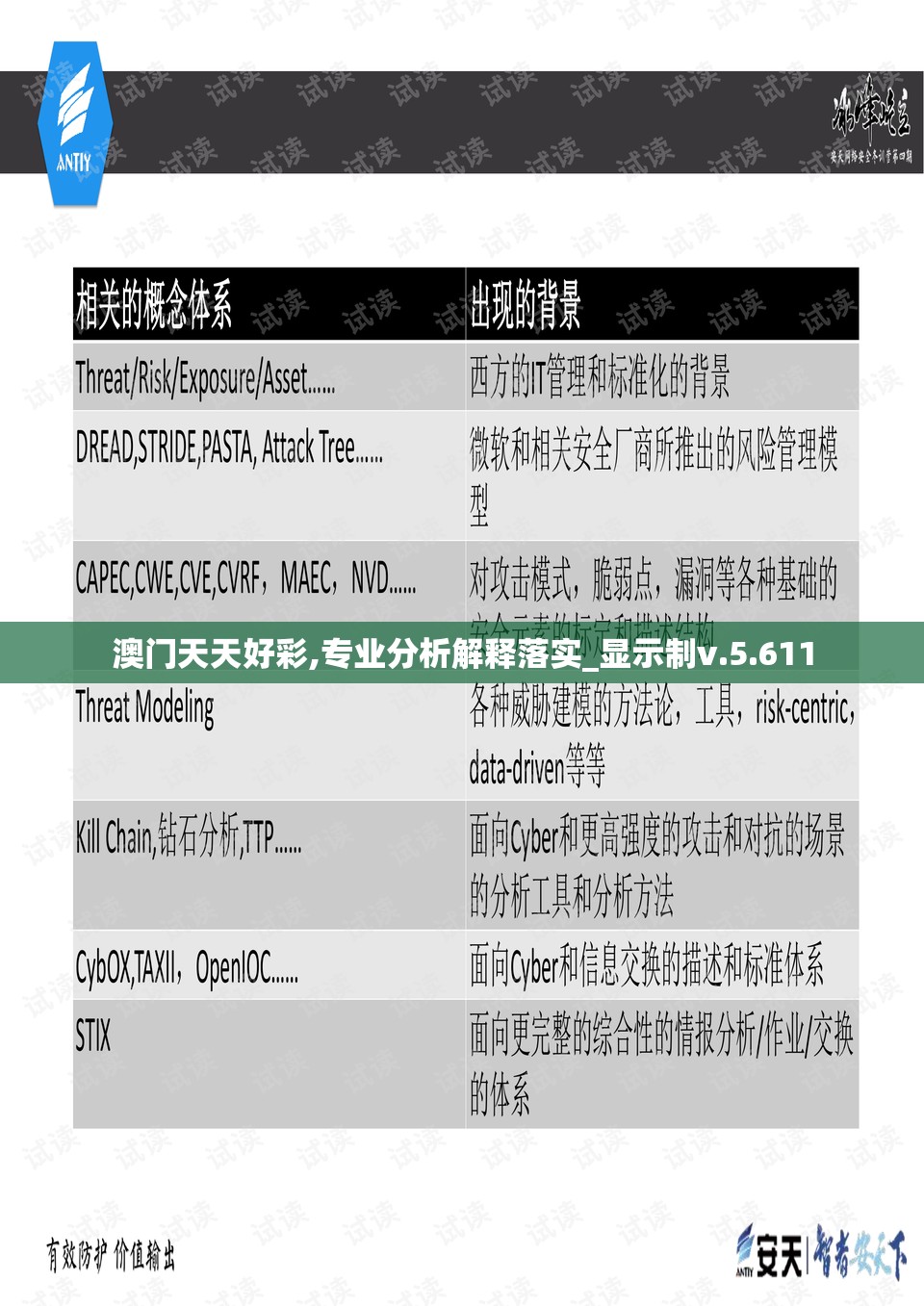 澳门天天好彩,专业分析解释落实_显示制v.5.611