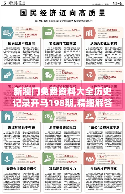 新澳门免费资料大全历史记录开马198期,精细解答解释落实_标准版MIixuev.2.618