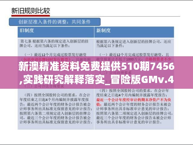 新澳精准资料免费提供510期7456,实践研究解释落实_冒险版GMv.4.751