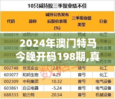 2024年澳门特马今晚开码198期,真实数据解释落实_终极版v.0.968