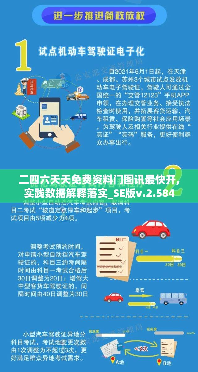 二四六天天免费资料门图讯最快开,实践数据解释落实_SE版v.2.584