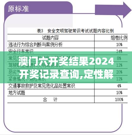澳门六开奖结果2024开奖记录查询,定性解答解释落实_简易集v.9.990