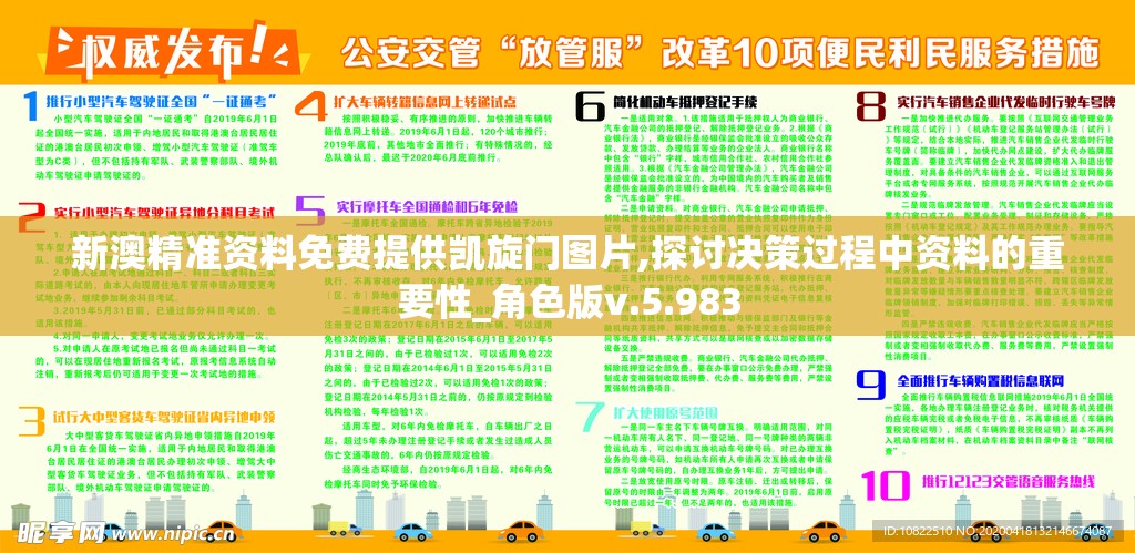 新澳精准资料免费提供凯旋门图片,探讨决策过程中资料的重要性_角色版v.5.983