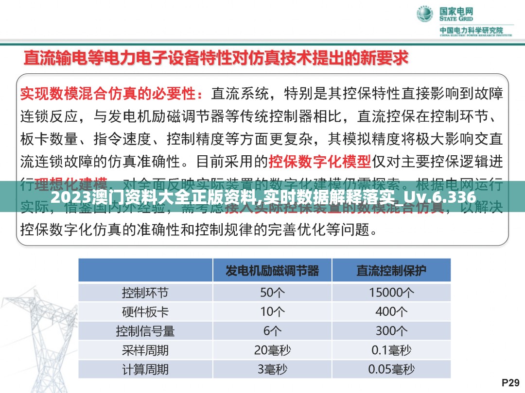 2023澳门资料大全正版资料,实时数据解释落实_Uv.6.336