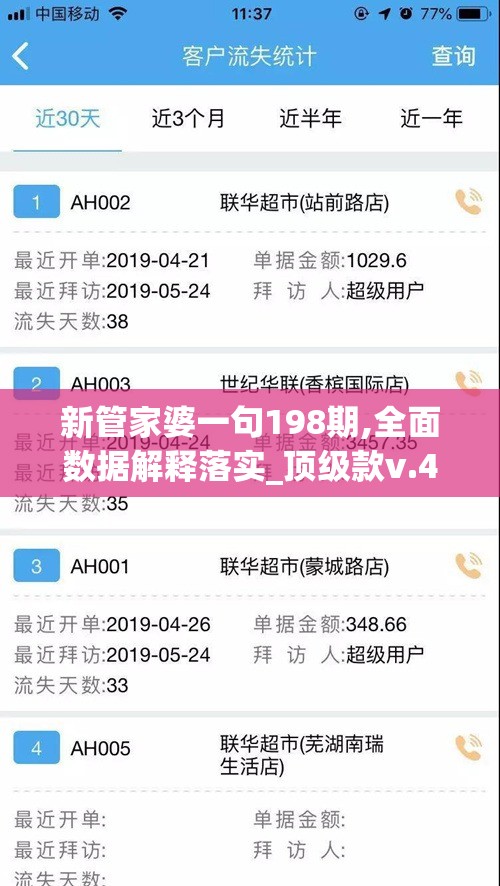 新管家婆一句198期,全面数据解释落实_顶级款v.4.908