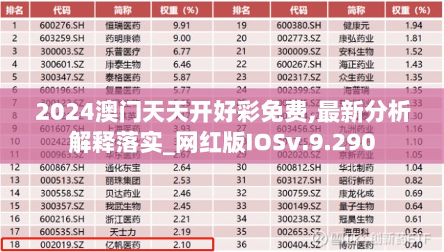 管家婆一肖一码100%准确一198期,探秘澳门美食文化之旅_进阶款.1.381