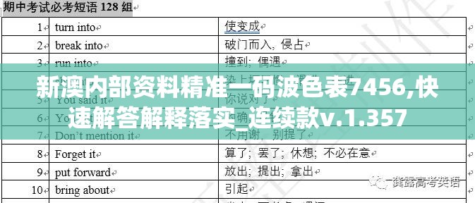 新澳内部资料精准一码波色表7456,快速解答解释落实_连续款v.1.357