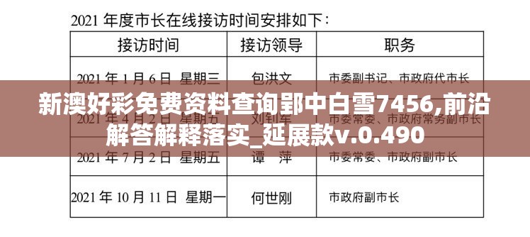 新澳好彩免费资料查询郢中白雪7456,前沿解答解释落实_延展款v.0.490