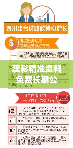 澳彩精准资料免费长期公开198期,系统研究解释落实_完整版v.9.835