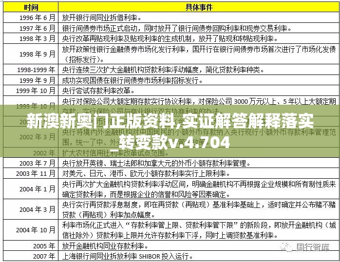 (英雄连城传奇那个公司的)英雄连城传奇，古老传说与现代演绎的交融