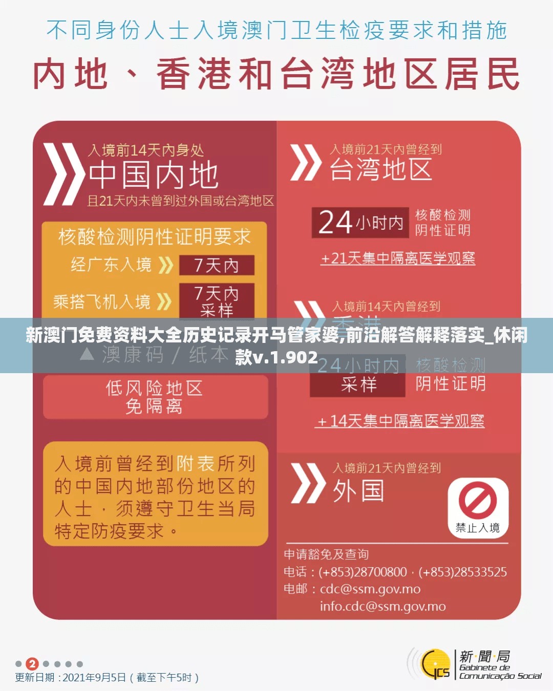 新澳门免费资料大全历史记录开马管家婆,前沿解答解释落实_休闲款v.1.902