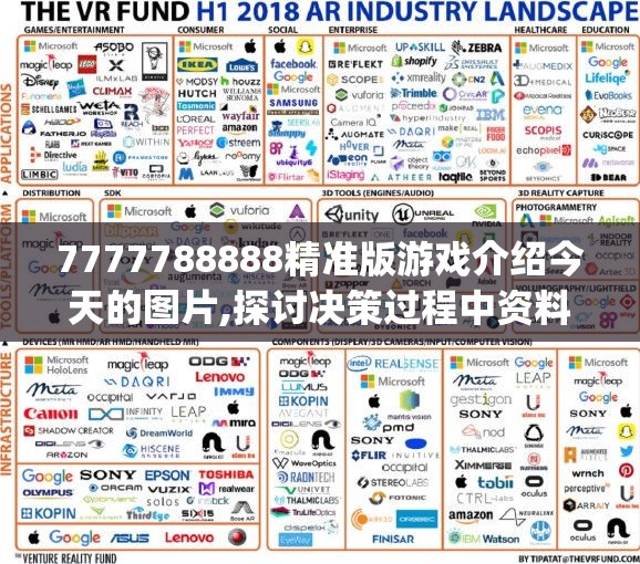 7777788888精准版游戏介绍今天的图片,探讨决策过程中资料的重要性_灵敏制v.2.42