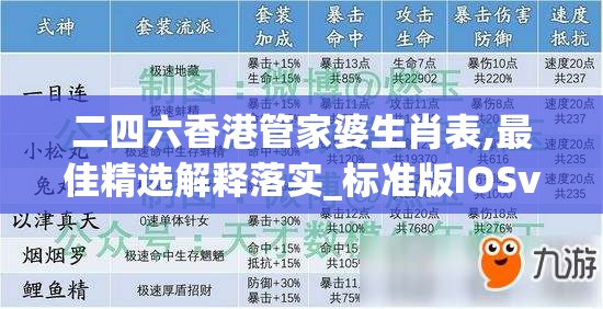 二四六香港管家婆生肖表,最佳精选解释落实_标准版IOSv.8.735