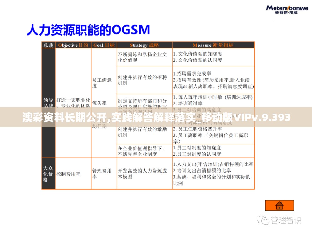 澳彩资料长期公开,实践解答解释落实_移动版VIPv.9.393