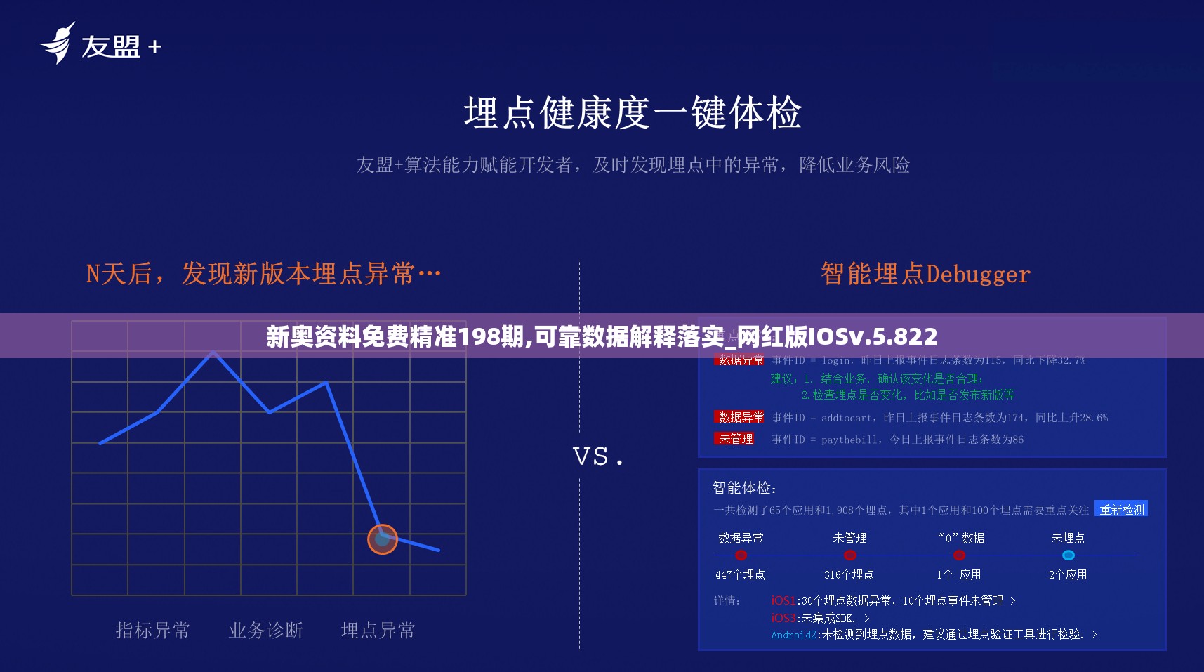 新奥资料免费精准198期,可靠数据解释落实_网红版IOSv.5.822