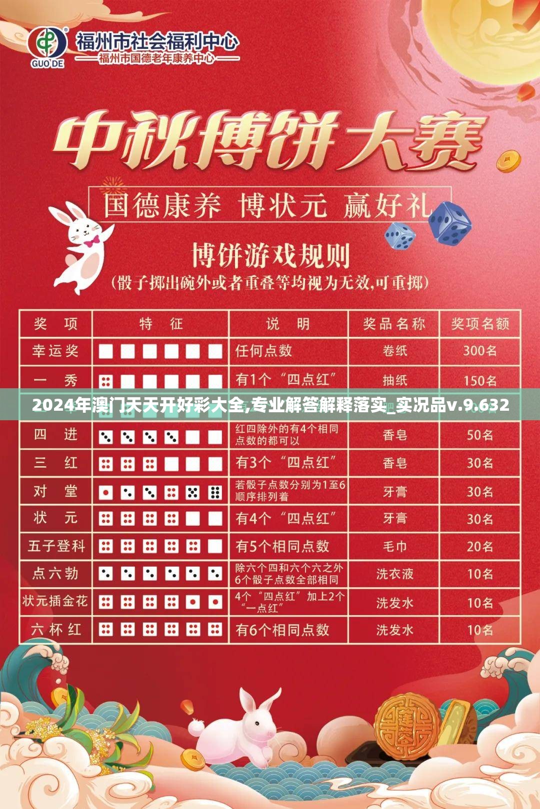 2024年澳门天天开好彩大全,专业解答解释落实_实况品v.9.632