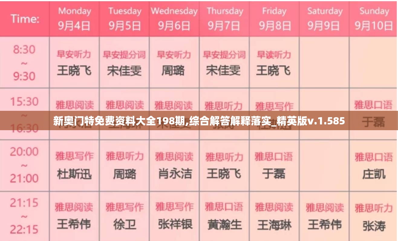 新奥门特免费资料大全198期,综合解答解释落实_精英版v.1.585