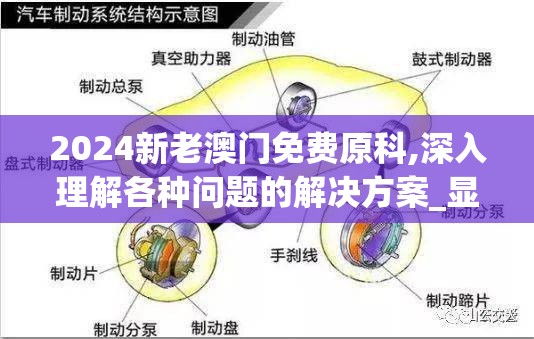 2024新老澳门免费原科,深入理解各种问题的解决方案_显示制v.5.611