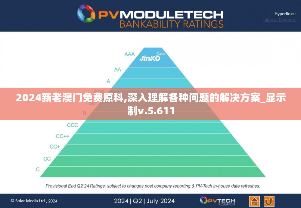 2024新老澳门免费原科,深入理解各种问题的解决方案_显示制v.5.611