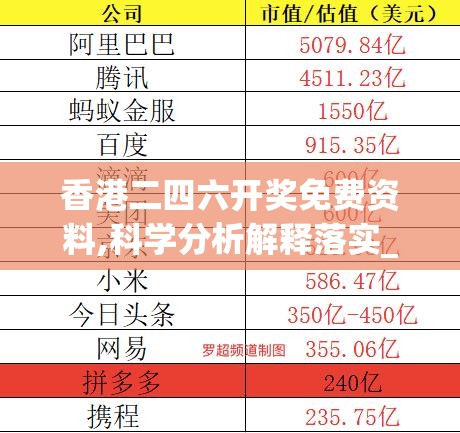 香港二四六开奖免费资料,科学分析解释落实_精简版IPHONEv.6.166