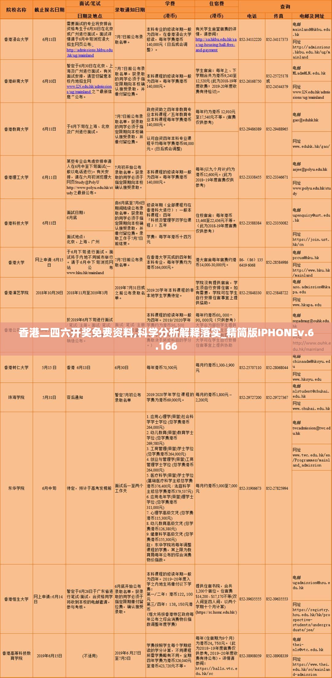 香港二四六开奖免费资料,科学分析解释落实_精简版IPHONEv.6.166