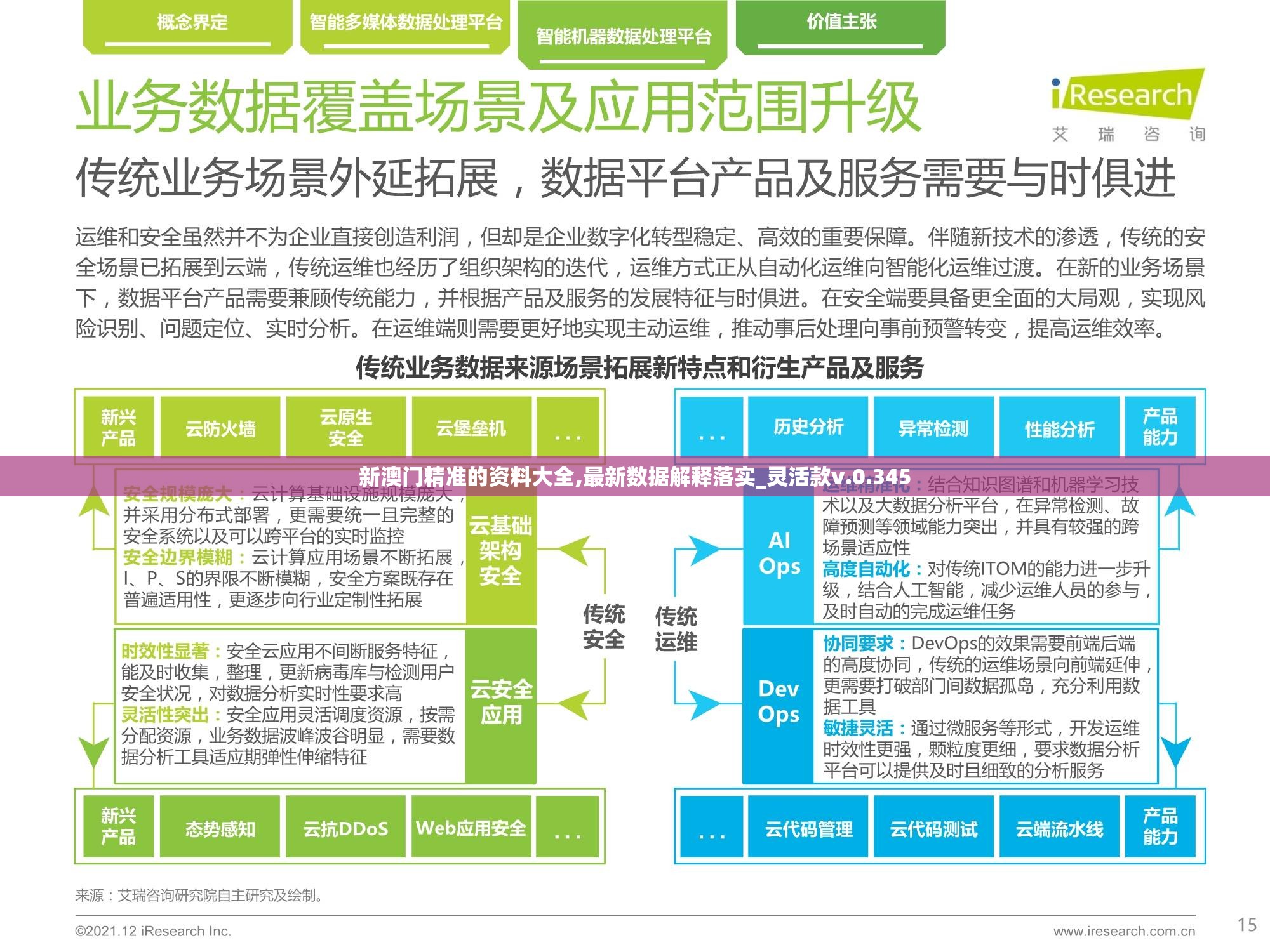 新澳门精准的资料大全,最新数据解释落实_灵活款v.0.345