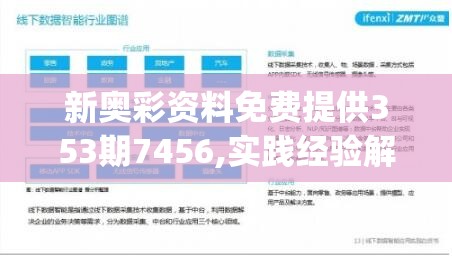 新奥彩资料免费提供353期7456,实践经验解释落实_体验版v.5.708