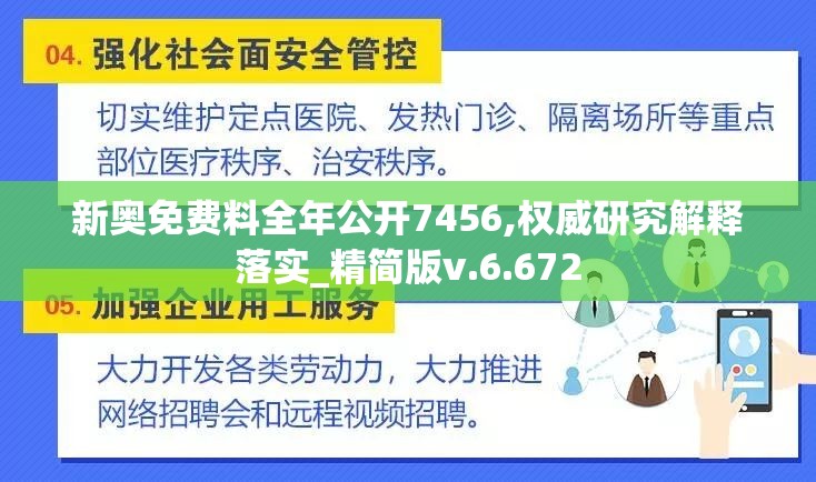 新奥免费料全年公开7456,权威研究解释落实_精简版v.6.672