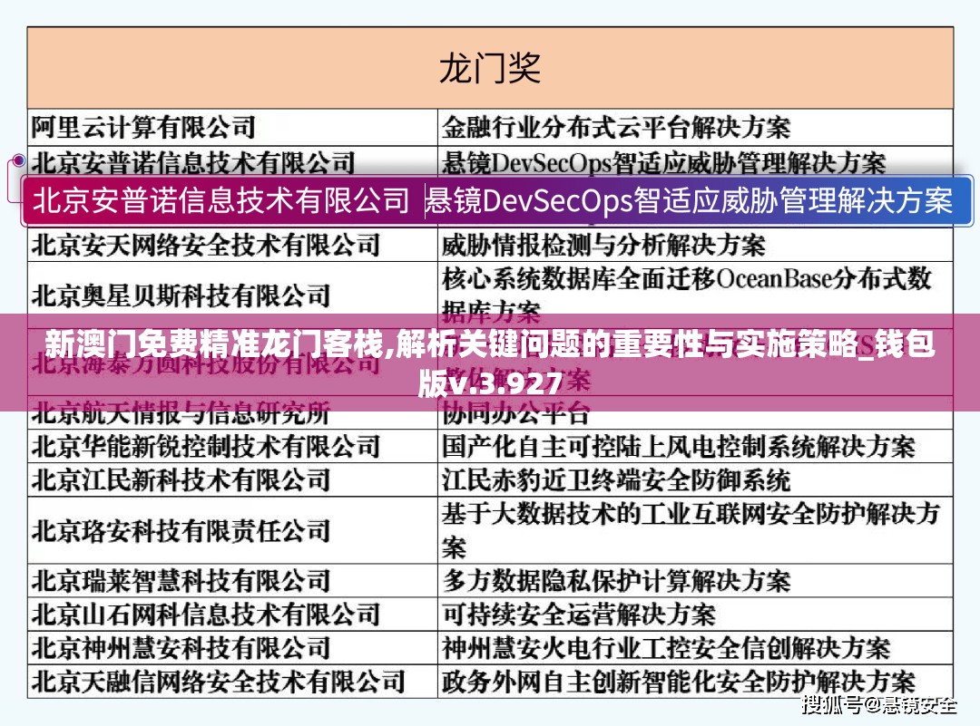 新澳门免费精准龙门客栈,解析关键问题的重要性与实施策略_钱包版v.3.927