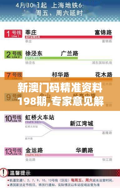 新澳门码精准资料198期,专家意见解释落实_试炼版v.8.139