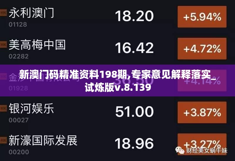 新澳门码精准资料198期,专家意见解释落实_试炼版v.8.139