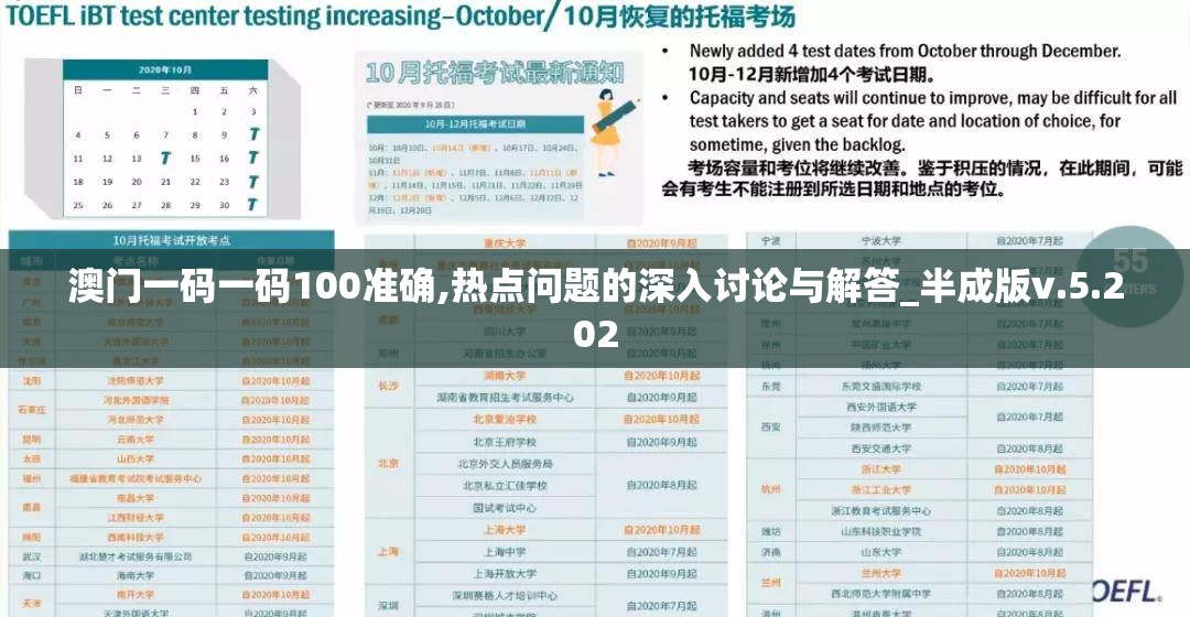 澳门一码一码100准确,热点问题的深入讨论与解答_半成版v.5.202