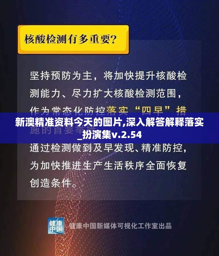 新澳精准资料今天的图片,深入解答解释落实_扮演集v.2.54