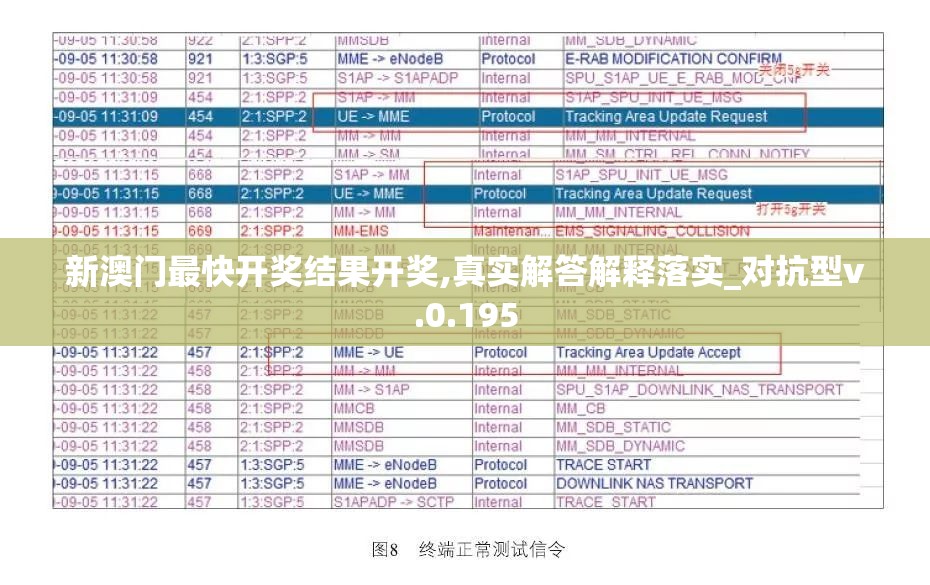 新澳门最快开奖结果开奖,真实解答解释落实_对抗型v.0.195