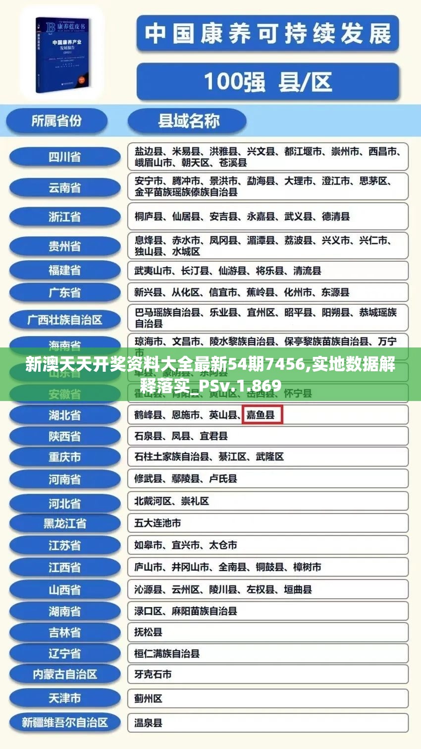 新澳天天开奖资料大全最新54期7456,实地数据解释落实_PSv.1.869