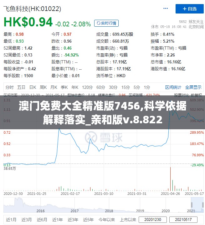澳门免费大全精准版7456,科学依据解释落实_亲和版v.8.822