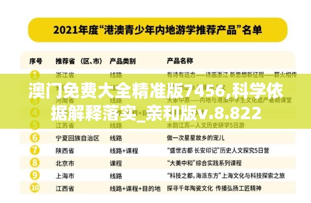 澳门免费大全精准版7456,科学依据解释落实_亲和版v.8.822