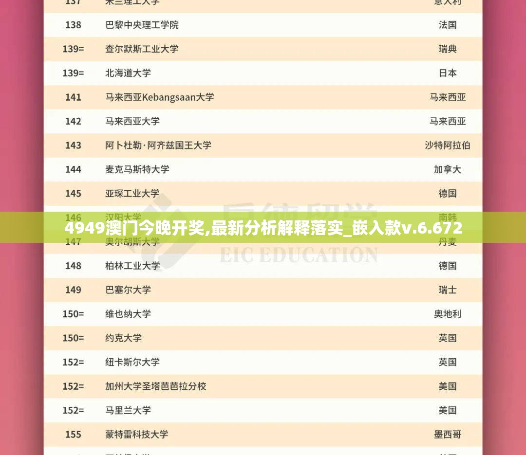 4949澳门今晚开奖,最新分析解释落实_嵌入款v.6.672