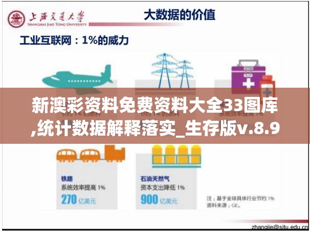 新澳彩资料免费资料大全33图库,统计数据解释落实_生存版v.8.908