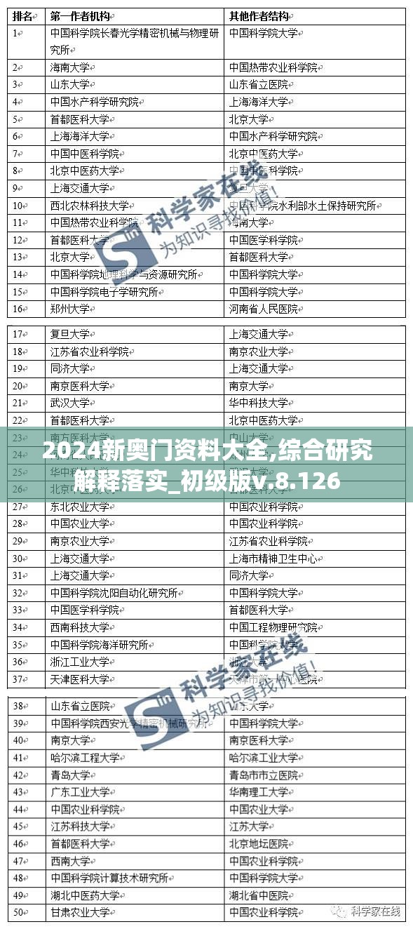 2024新奥门资料大全,综合研究解释落实_初级版v.8.126
