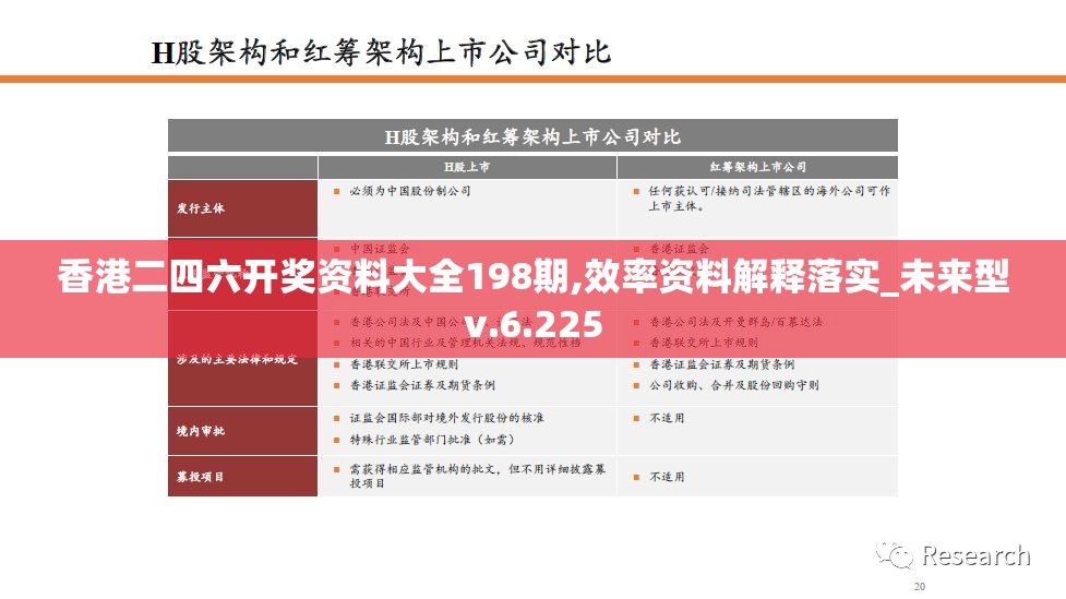 香港二四六开奖资料大全198期,效率资料解释落实_未来型v.6.225