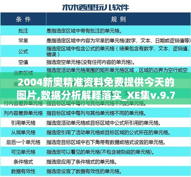 2004新奥精准资料免费提供今天的图片,数据分析解释落实_XE集v.9.744