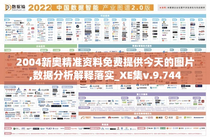 2004新奥精准资料免费提供今天的图片,数据分析解释落实_XE集v.9.744