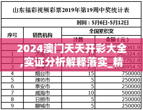 2024澳门天天开彩大全,实证分析解释落实_精髓版v.5.236