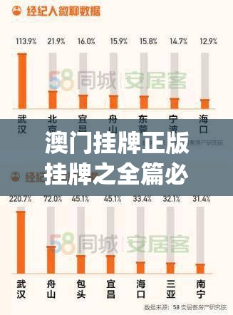 澳门挂牌正版挂牌之全篇必备攻略,综合分析解释落实_精髓版v.5.236