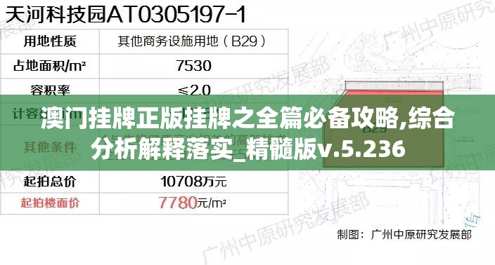 澳门挂牌正版挂牌之全篇必备攻略,综合分析解释落实_精髓版v.5.236