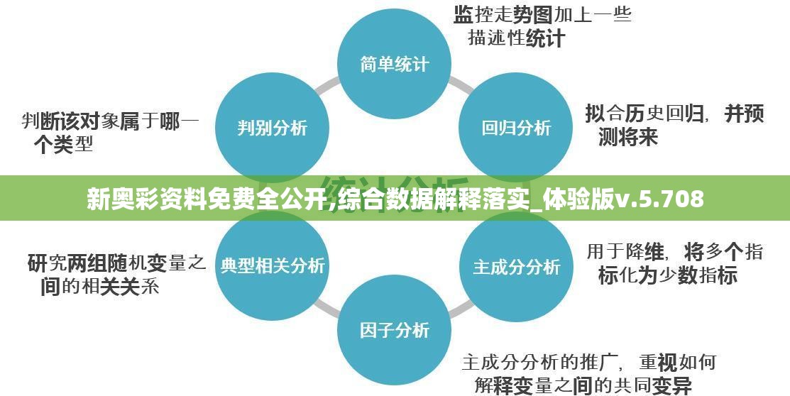 新奥彩资料免费全公开,综合数据解释落实_体验版v.5.708