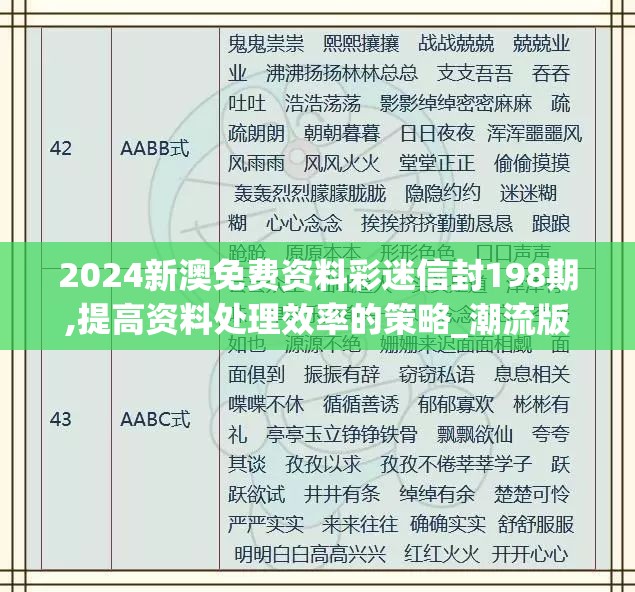 2024新澳免费资料彩迷信封198期,提高资料处理效率的策略_潮流版Elemev.9.855